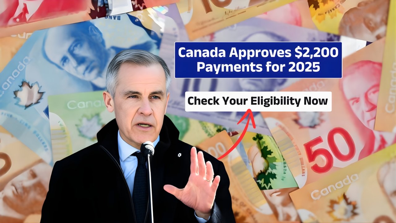 Canada Disability Benefit Checks